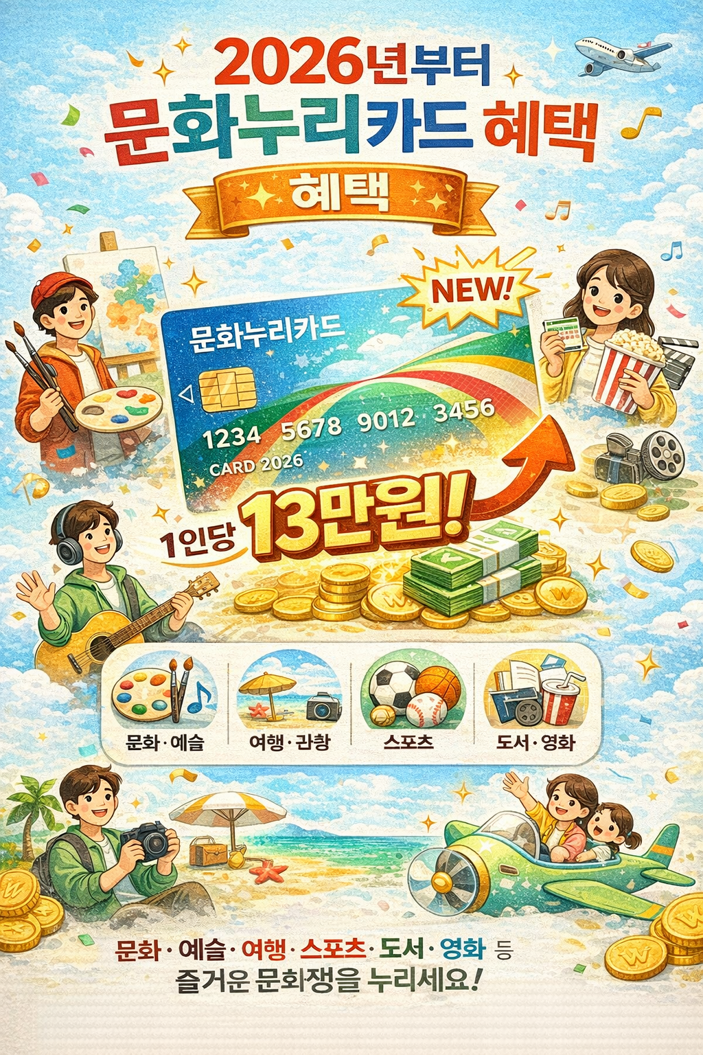 문화누리 카드 해택